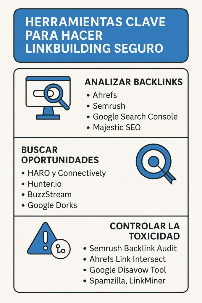 Herramientas clave para hecer linkbuilding seguro